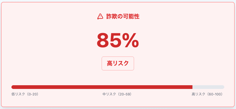 詐欺リスク85%の診断結果