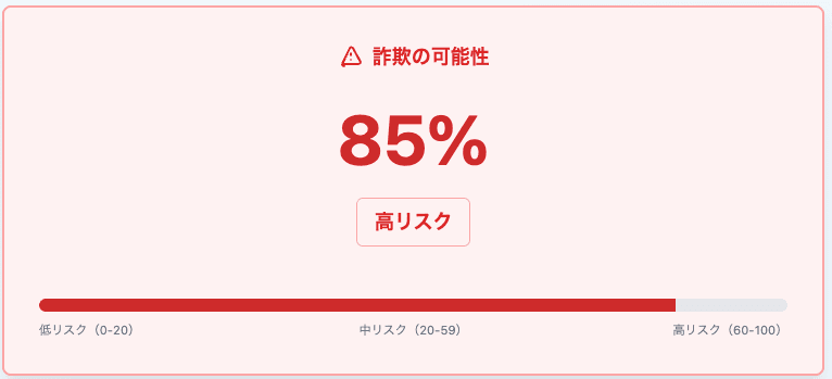 詐欺リスク85%の診断結果